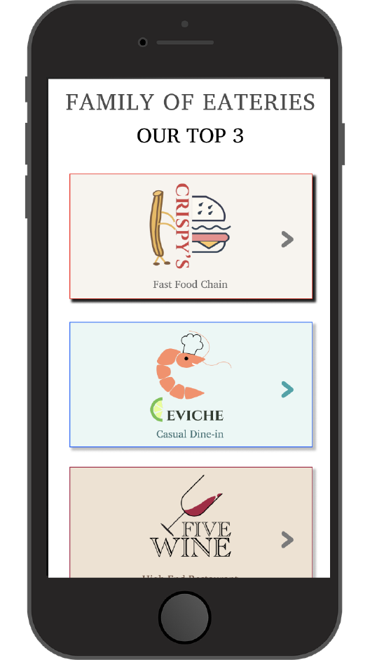 Family of Eateries reservation prototype case study screen