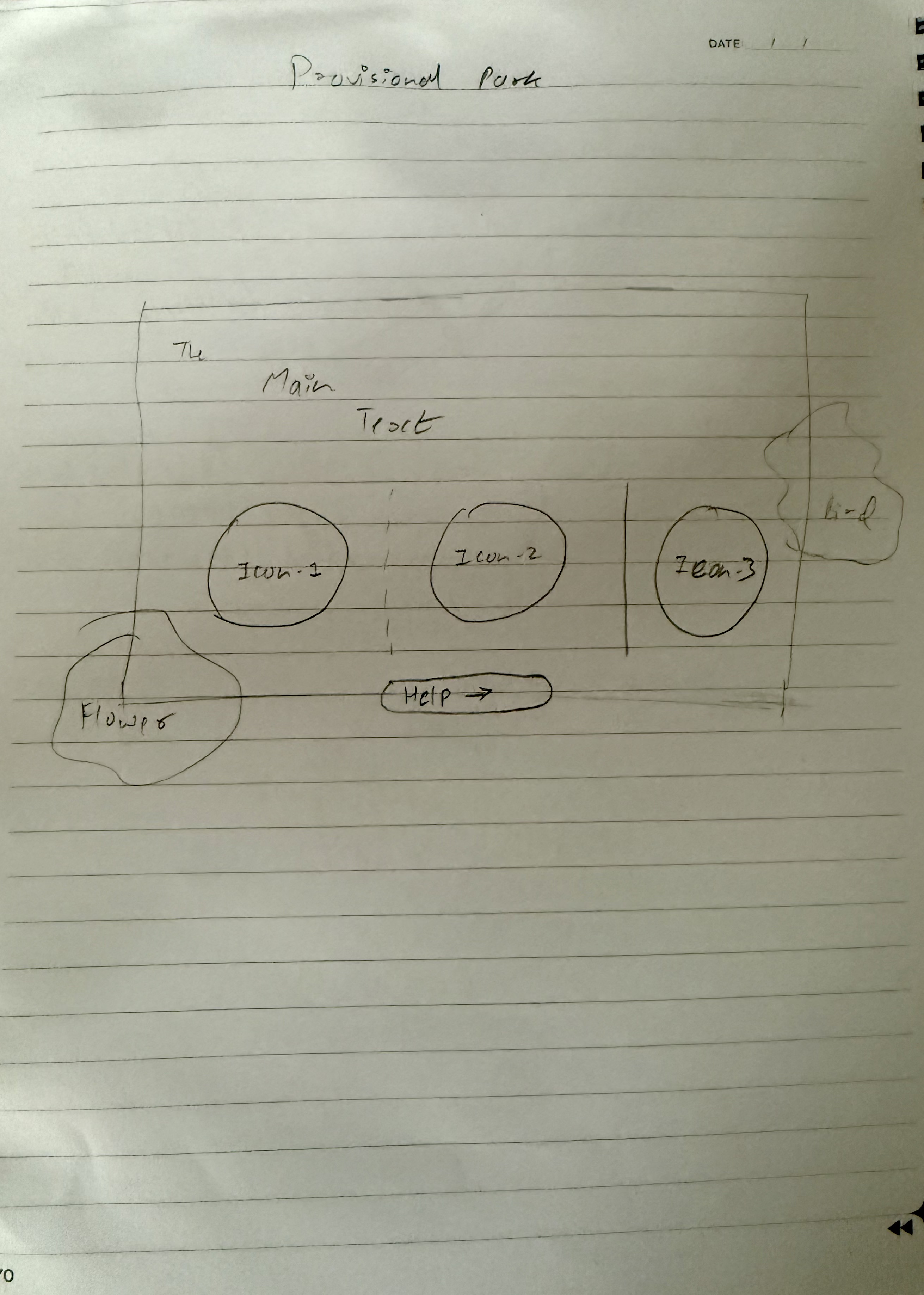 Ontario Parks kiosk paper timeline and planning sketch